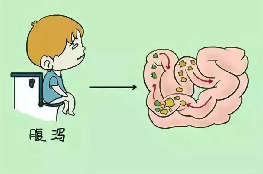 腹泻期间，你应该吃这5种食物